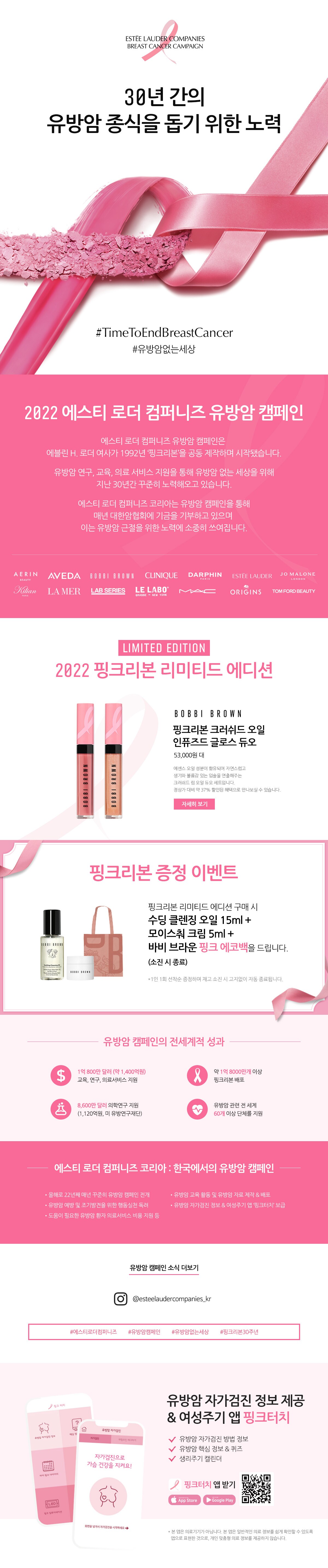 30년 간의 유방암 종식을 돕기 위한 노력
