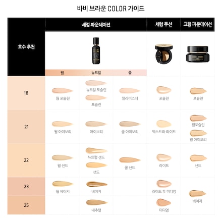 인텐시브 세럼 레디언스 프라이머 SPF25 PA++